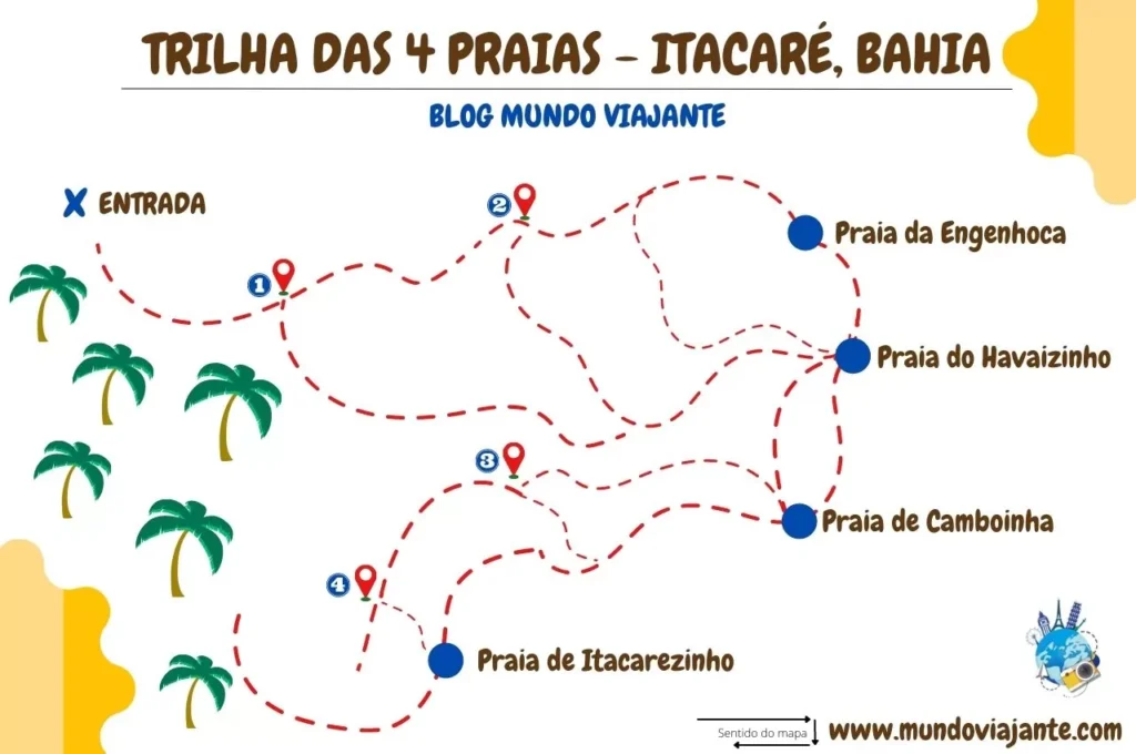 Mapa da Trilha das 4 Praias Mapa da Trilha das 4 Praias