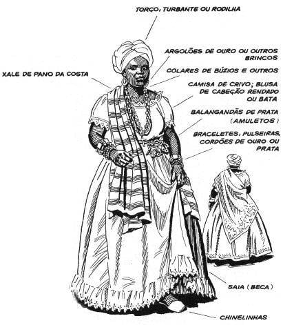 Traje da Baiana Traje da Baiana