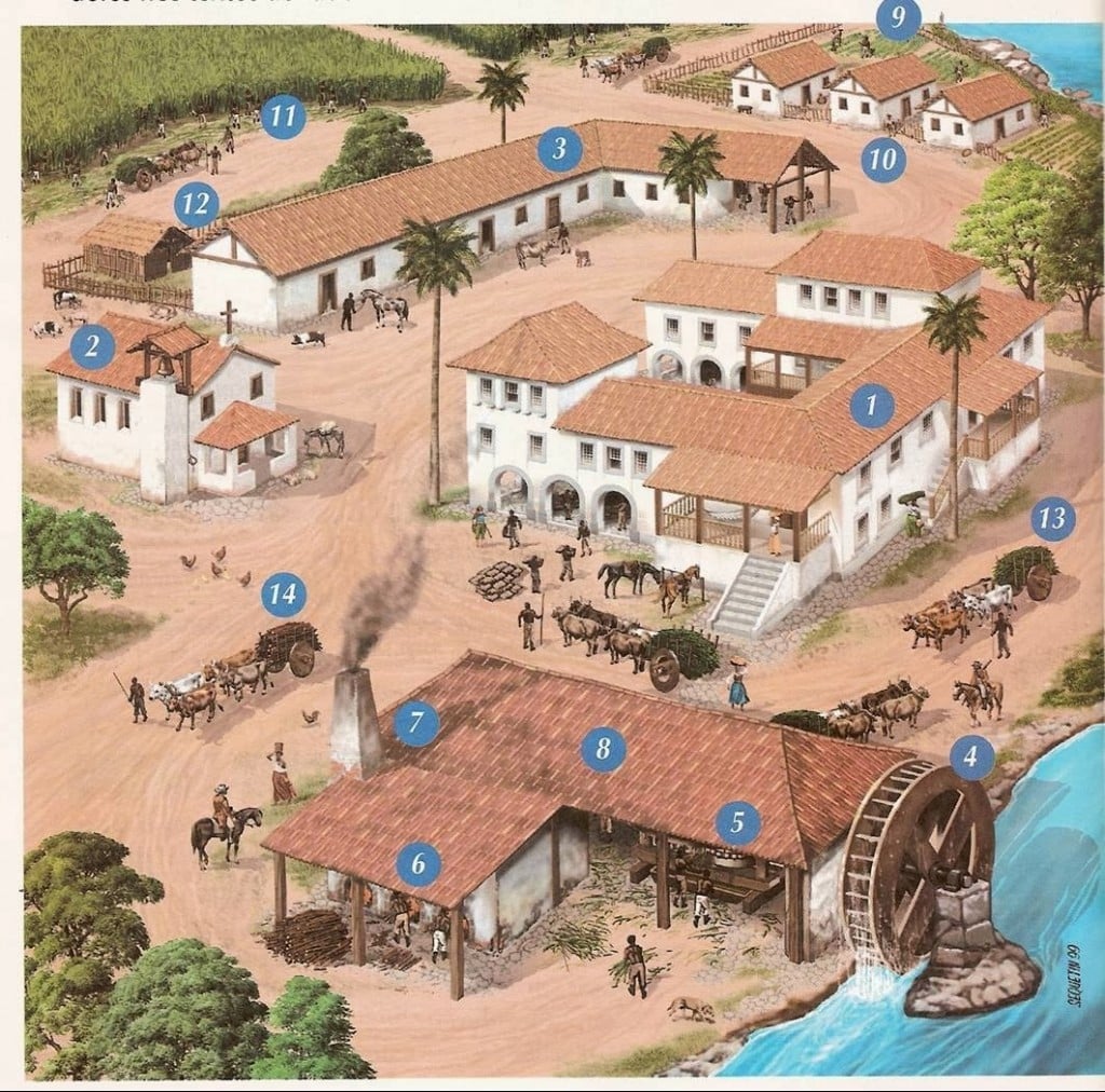 Representação de um engenho. Infelizmente não encontrei a legenda dos números, mas podemos notar que se trata de um engenho movido a água. 1) Casa-grande, 2) Capela, 3) Senzala, 9) Roçado, 11) Canavial. Representação de um engenho. Infelizmente não encontrei a legenda dos números, mas podemos notar que se trata de um engenho movido a água. 1) Casa-grande, 2) Capela, 3) Senzala, 9) Roçado, 11) Canavial.