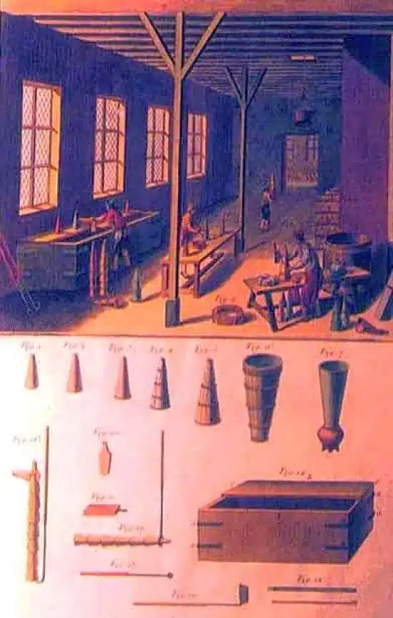 Pintura de um balcão de mascavar em uma casa de purgar na ilha da Madeira. Pintura de um balcão de mascavar em uma casa de purgar na ilha da Madeira.
