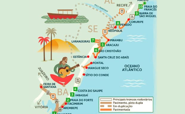 Praias do litoral de Sergipe Praias do litoral de Sergipe