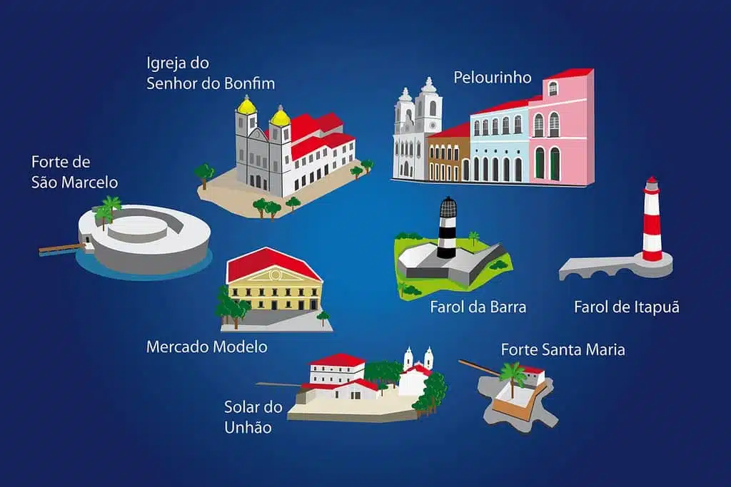 Principais pontos turísticos de Salvador da Bahia