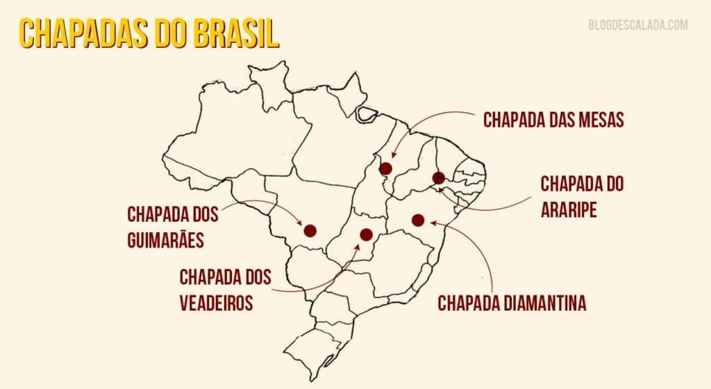 5 principais Chapadas do Brasil 5 principais Chapadas do Brasil