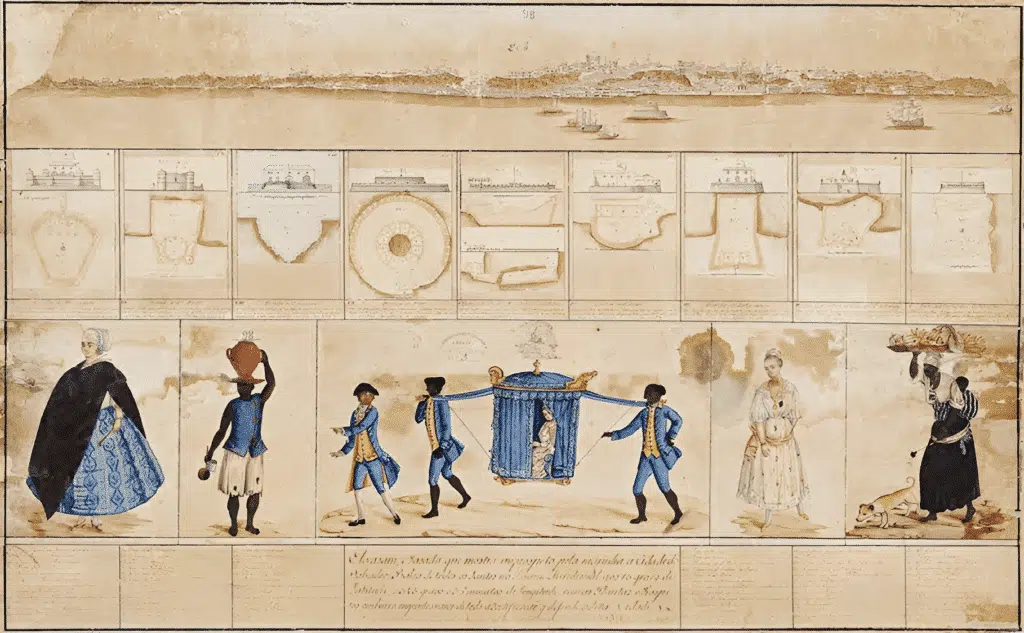 Carlos Julião. Elevasam, Fasada, que mostra em prospeto pela marinha a Cidade do Salvador..., 1779. Grafite, tinta e aquarela sobre papel.Gabinete de Estudos Arqueológicos de Engenharia Militar, Lisboa