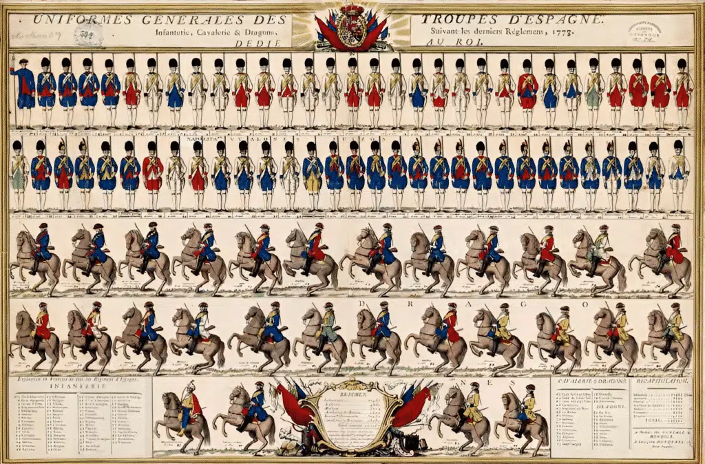 Figura 21 – Autor desconhecido. Uniformes gerais das tropas da Espanha, 1778 Água-forte e aquarela sobre papel. Gabinete de Estudos Arqueológicos de Engenharia Militar, Lisboa (Cota 4309_I-4-55-64-1). Autor desconhecido. Uniformes gerais das tropas da Espanha, 1778 Água-forte e aquarela sobre papel. Gabinete de Estudos Arqueológicos de Engenharia Militar, Lisboa (Cota 4309_I-4-55-64-1).