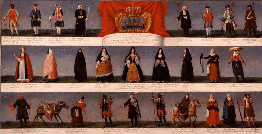 Atribuído a Carlos Julião - Noticias do Gentilismo, 1779. Óleo sobre tela - Instituto Ricardo Brennand, Recife. Atribuído a Carlos Julião - Noticias do Gentilismo, 1779. Óleo sobre tela - Instituto Ricardo Brennand, Recife.
